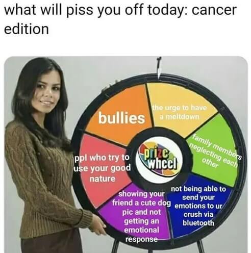 Cancers will relate