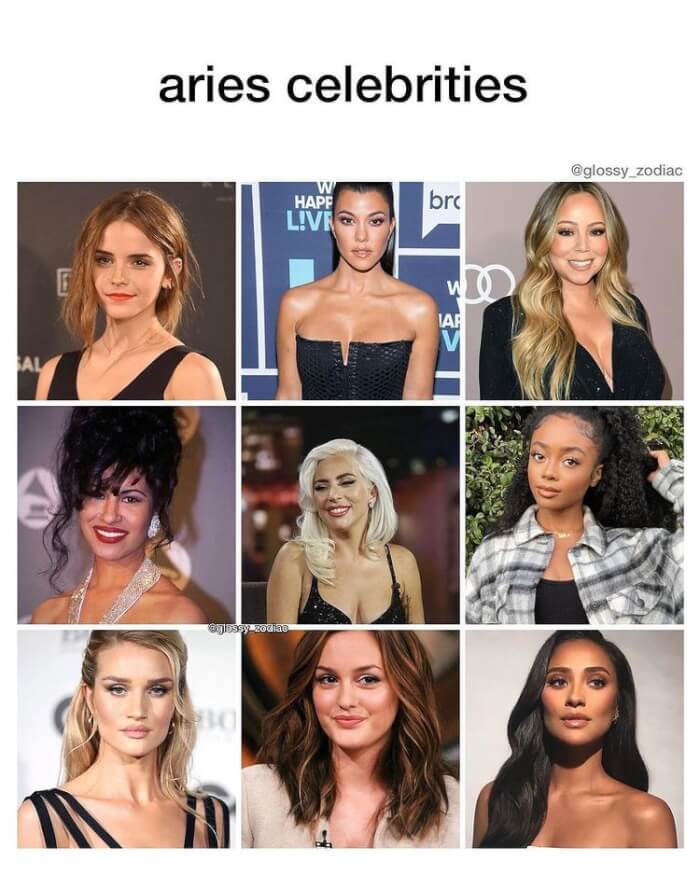 Check Out Aries Eminent Personalities With These Celebrities