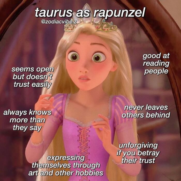 Top 10+ Taurus Fictional Characters Who Represent Exactly Them Traits