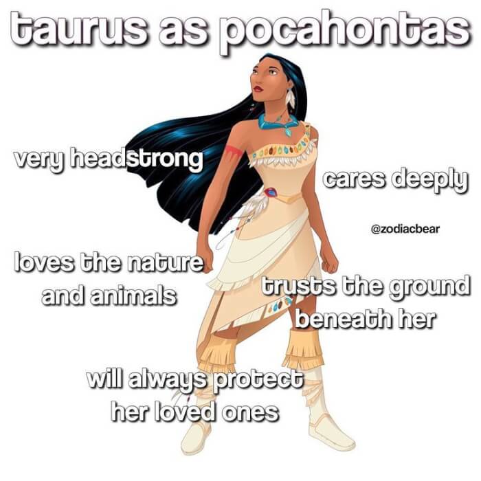 Top 10+ Taurus Fictional Characters Who Represent Exactly Them Traits