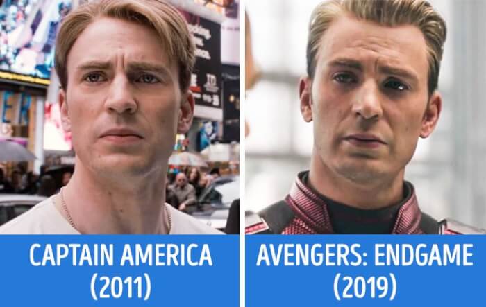 How Have The Avengers Changed?, Chris Evans as Captain America (Steve Rogers)