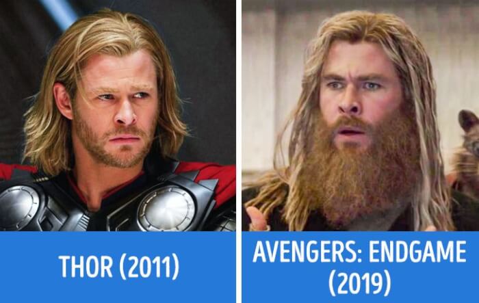 How Have The Avengers Changed?, Chris Hemsworth as Thor