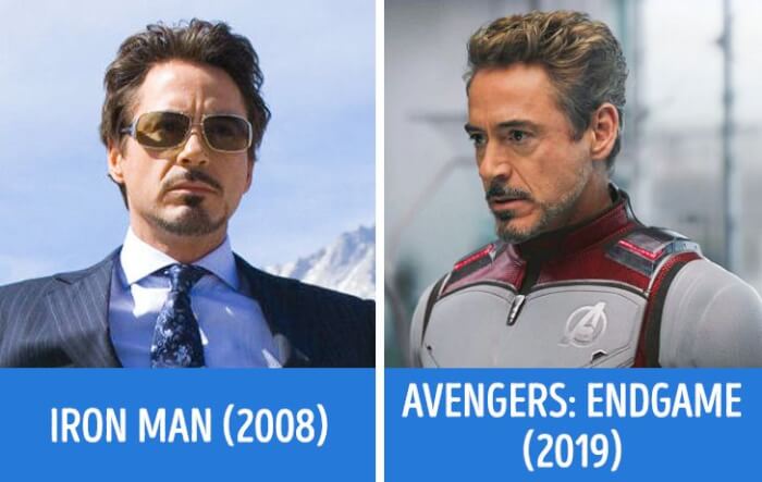 How Have The Avengers Changed?, Robert Downey Jr. as Iron Man