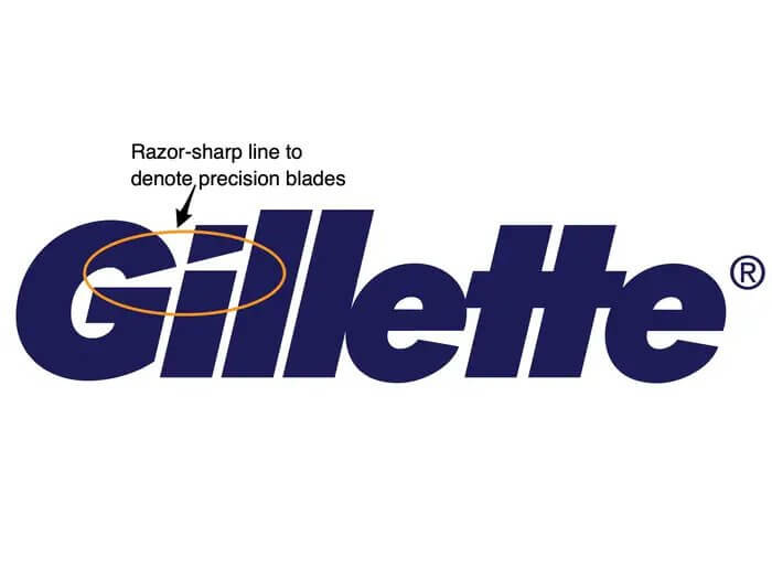 Famous Logos With Hidden Message, Gillette
