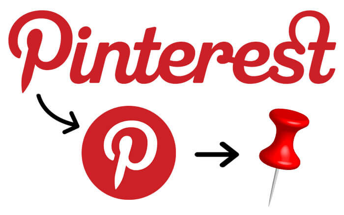 Famous Logos With Hidden Message, Pinterest