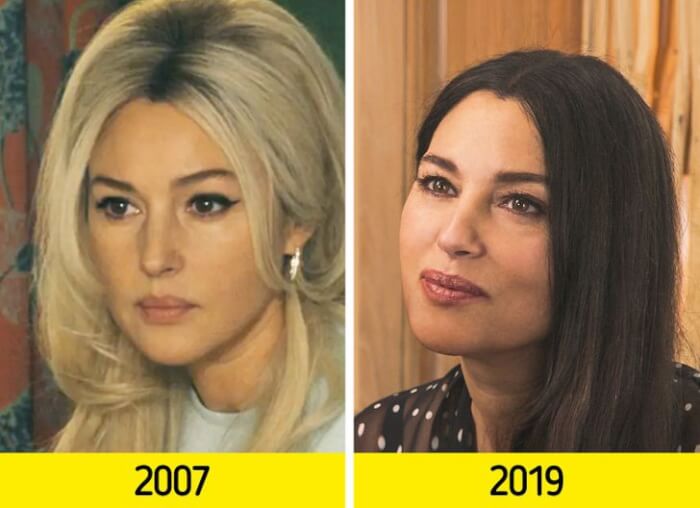 Ageless Stars, monica bellucci young