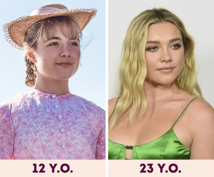 Actors Whose Real Age