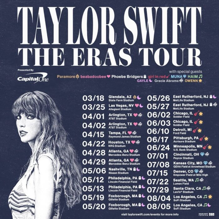 Taylor Swift Eras Tour 2023