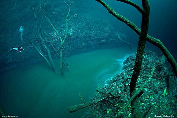 Underwater Rivers