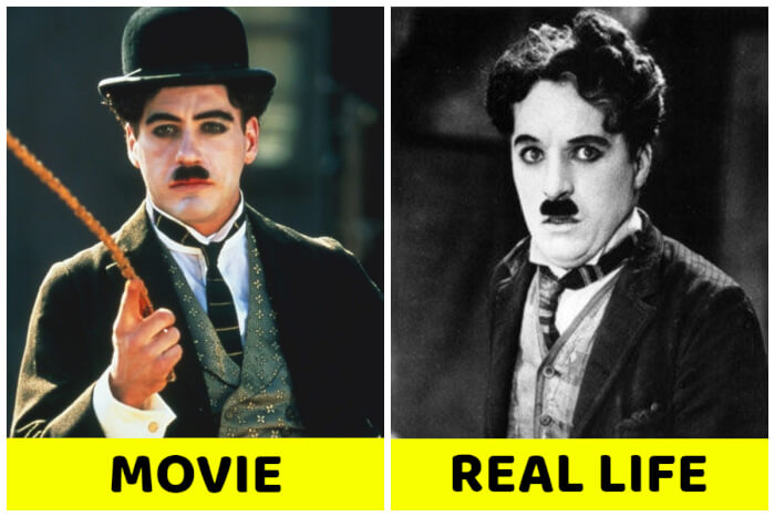 images of the historical ps Robert Downey Jr. as Charlie Chaplin, Chaplin
