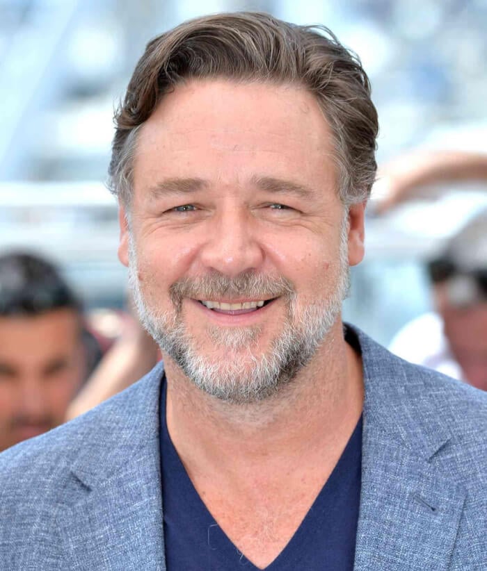 actors who are super testy, Russell Crowe