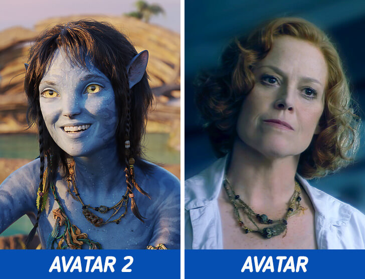 movie hints Avatar: The Way of Water