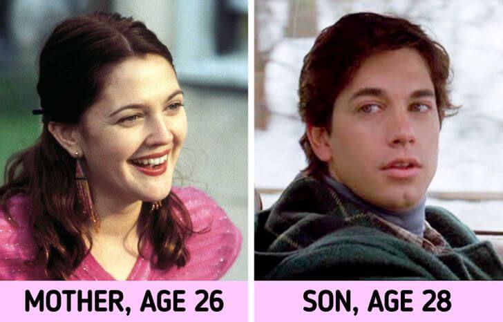 Pairs Of Actors Who Portrayed Parents And Kids