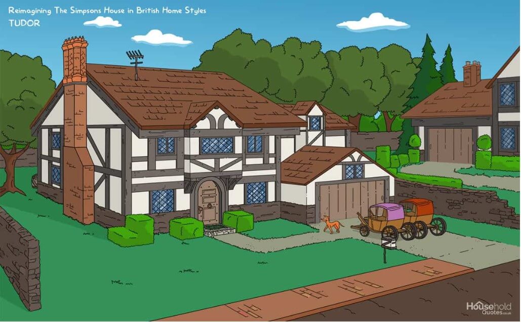 The Simpsons' House