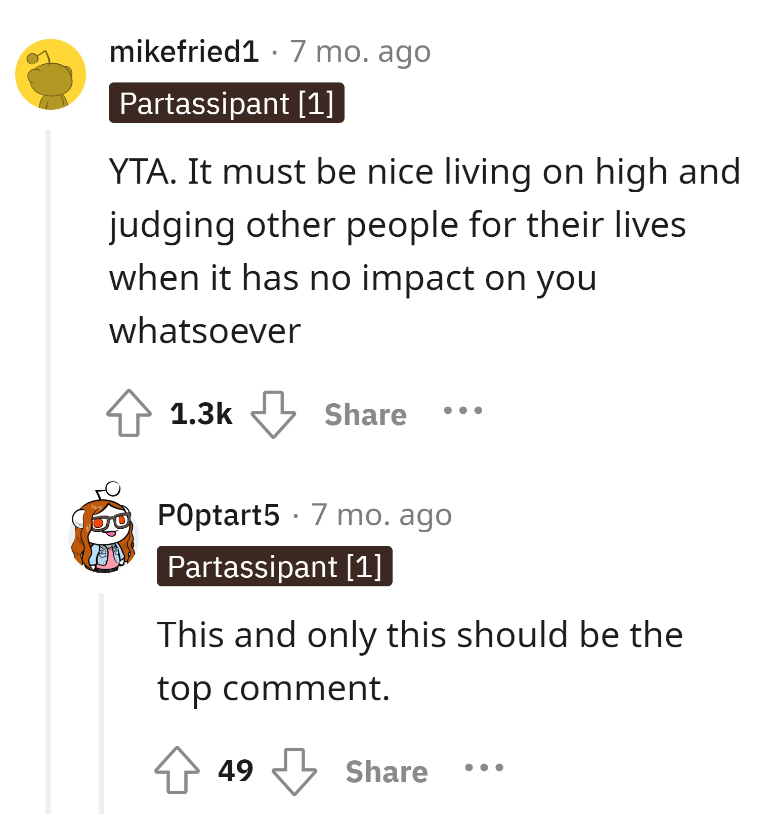 Commenter criticizes OP for passing judgment on others' lives without any personal impact