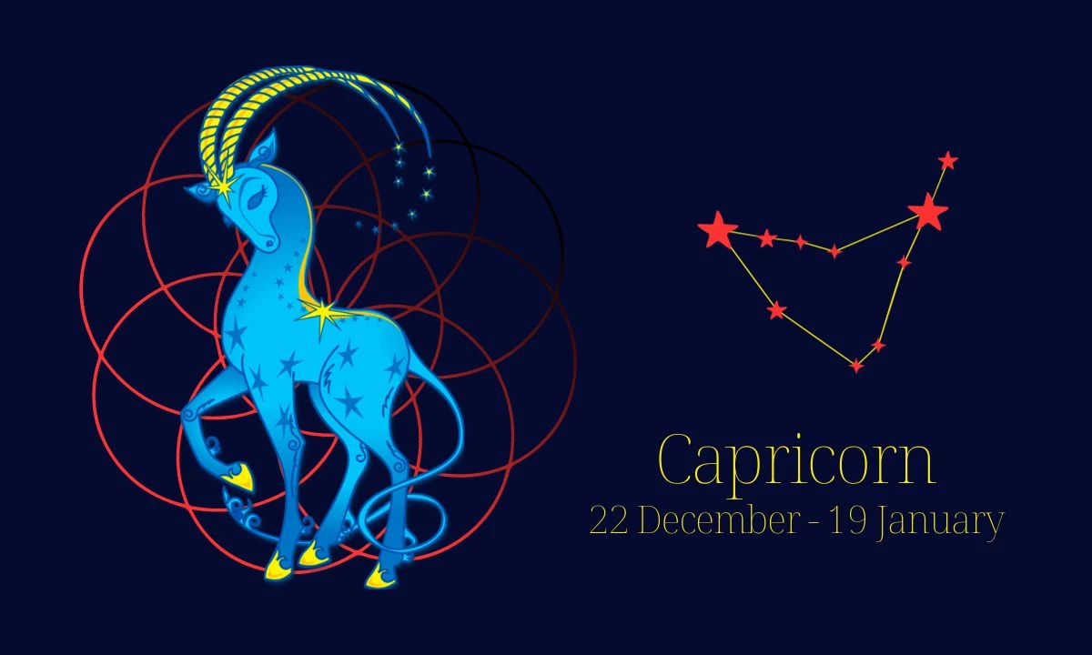 Daily Horoscope For November 1st, 2023: Capricorn