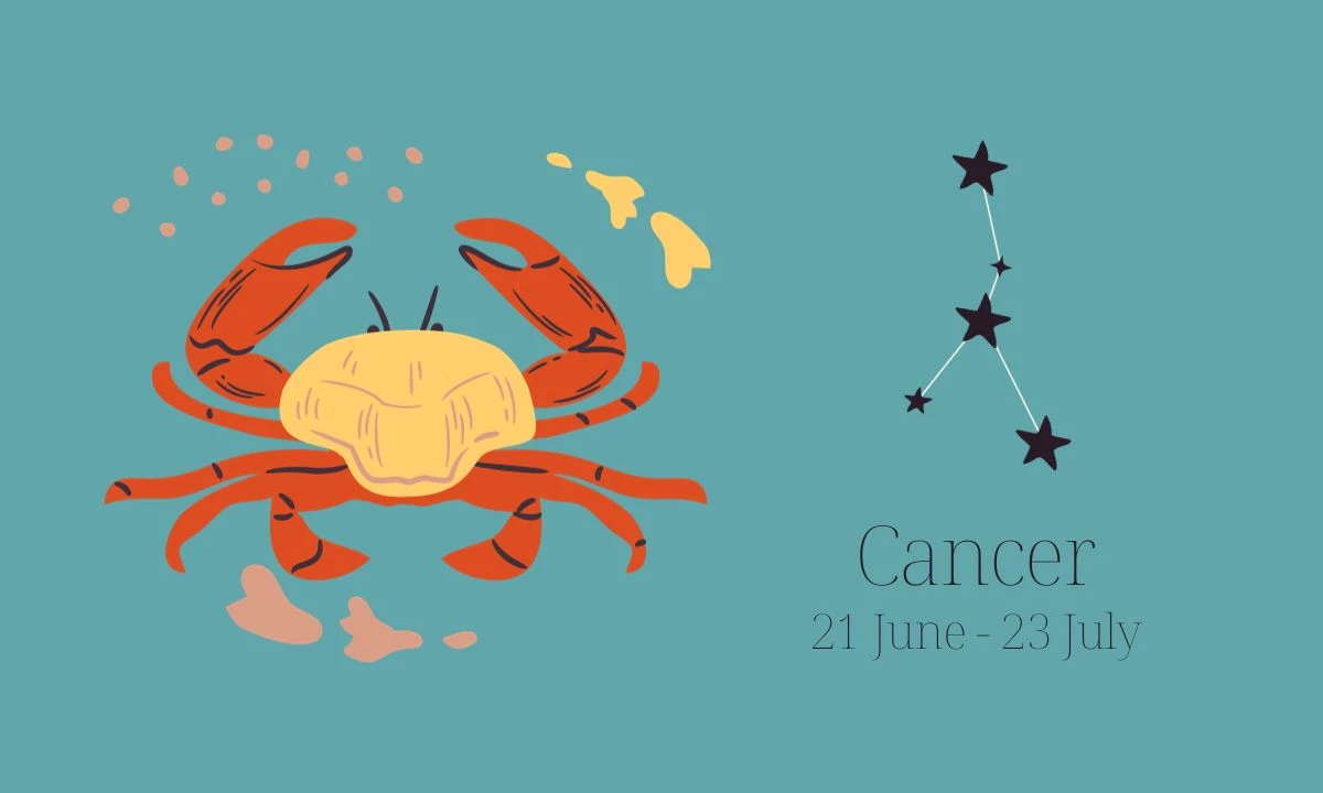 Daily Horoscope For November 27, 2023 Cancer