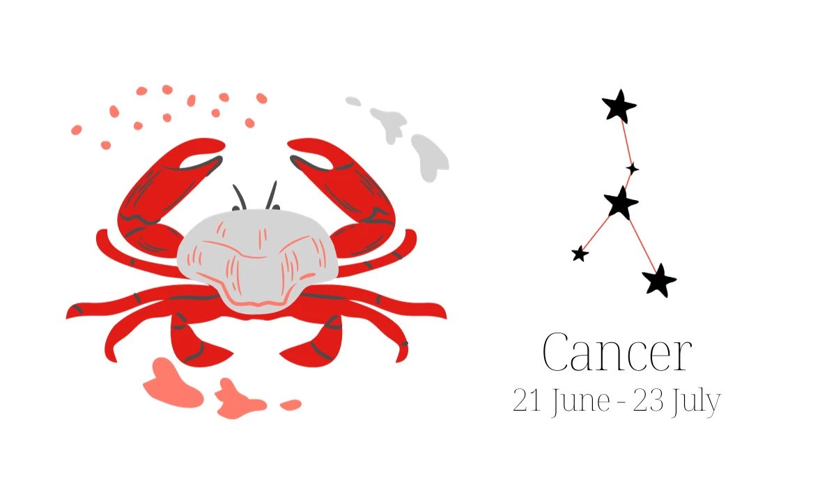Daily Horoscope For December 7, 2023 Cancer
