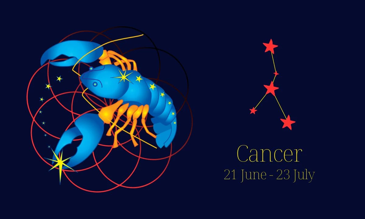 Your January 3, 2024 Daily Horoscope: Cancer (June 21 - July 22)
