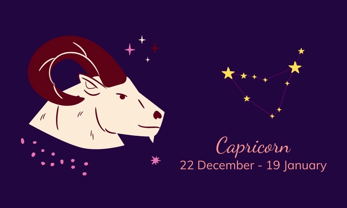 Your January 22, 2024 Daily Horoscope: Capricorn (December 22 - January 19)