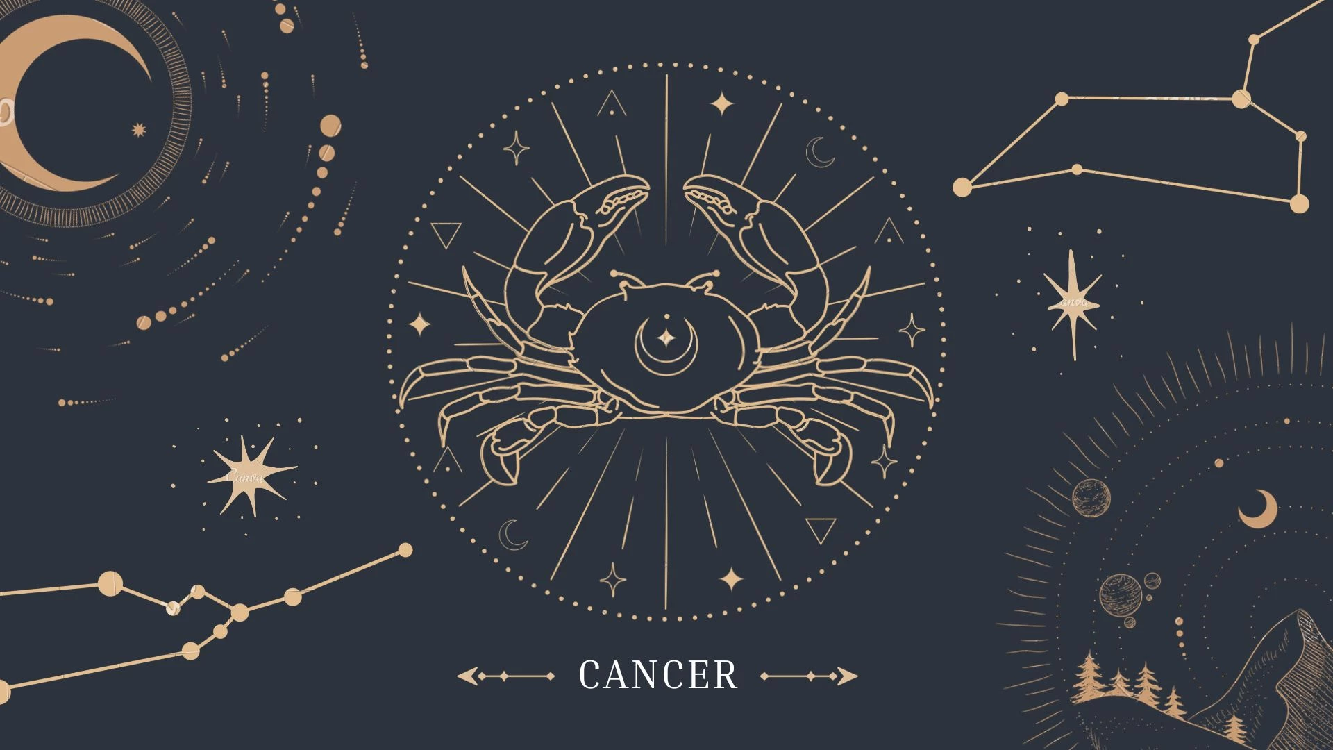 Your January 24, 2024 Daily Horoscope: Cancer (June 21 - July 22)
