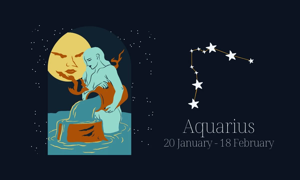 Your January 26, 2024 Daily Horoscope: Aquarius (January 20 - February 18)
