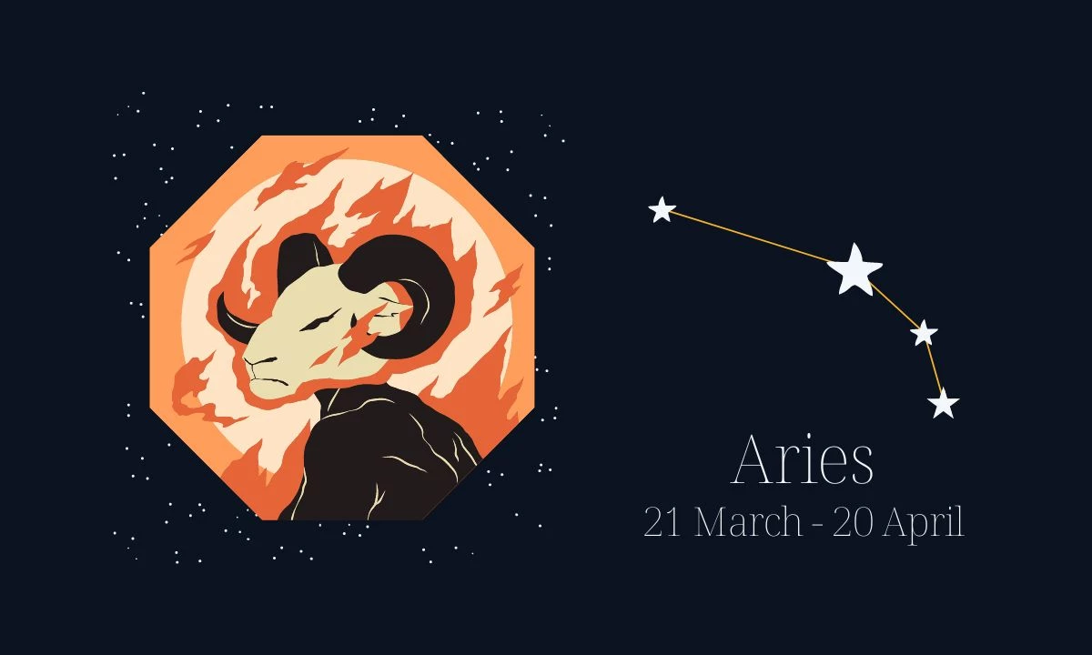 Your January 26, 2024 Daily Horoscope: Aries (March 21 - April 19)