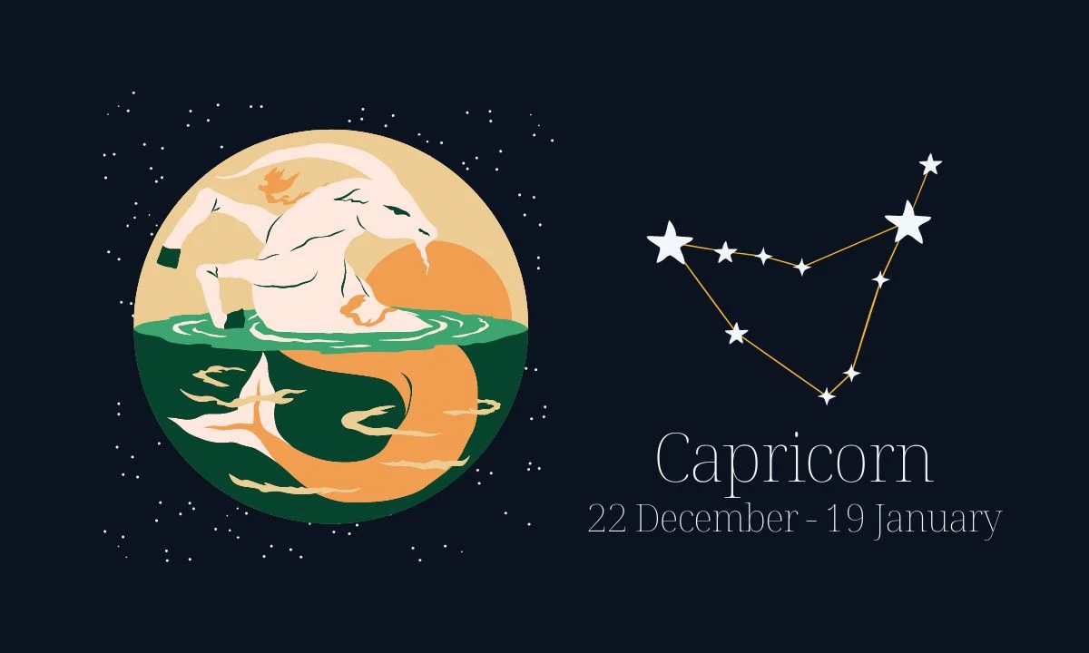 Your January 26, 2024 Daily Horoscope: Capricorn (December 22 - January 19)