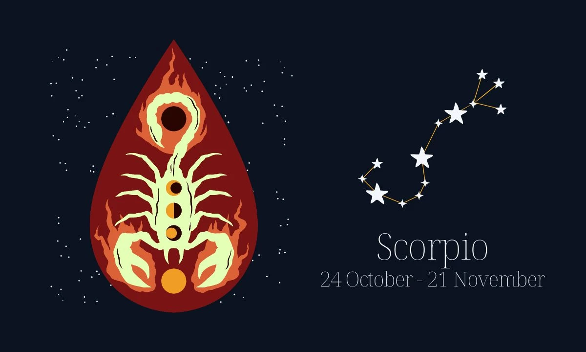 Your January 26, 2024 Daily Horoscope: Scorpio (October 23 - November 21)