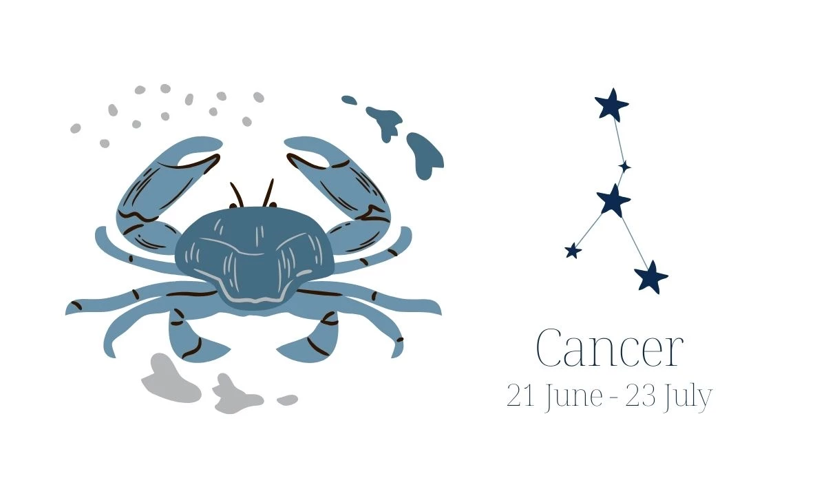 Your January 7, 2024 Daily Horoscope: Cancer (June 21 - July 22)