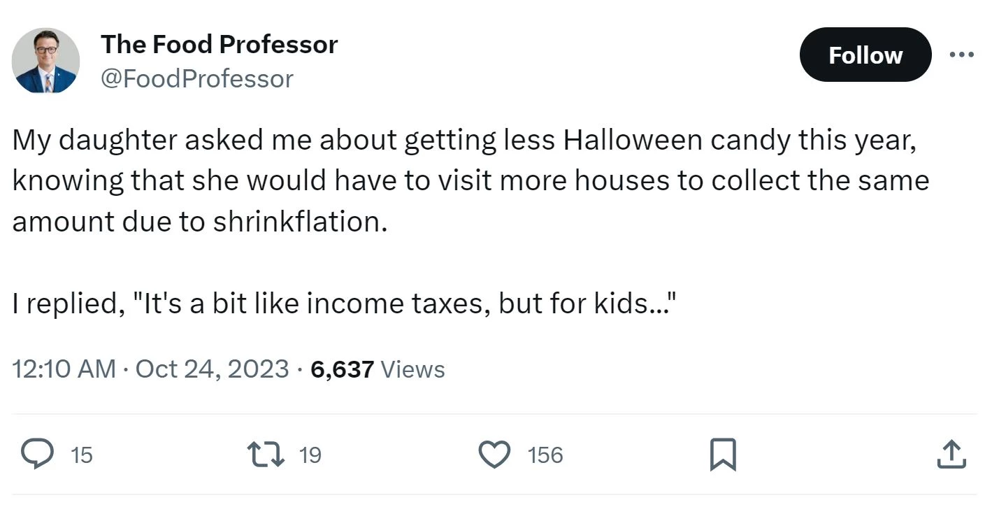Halloween Economy