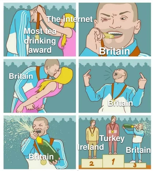 Forget Us Britain