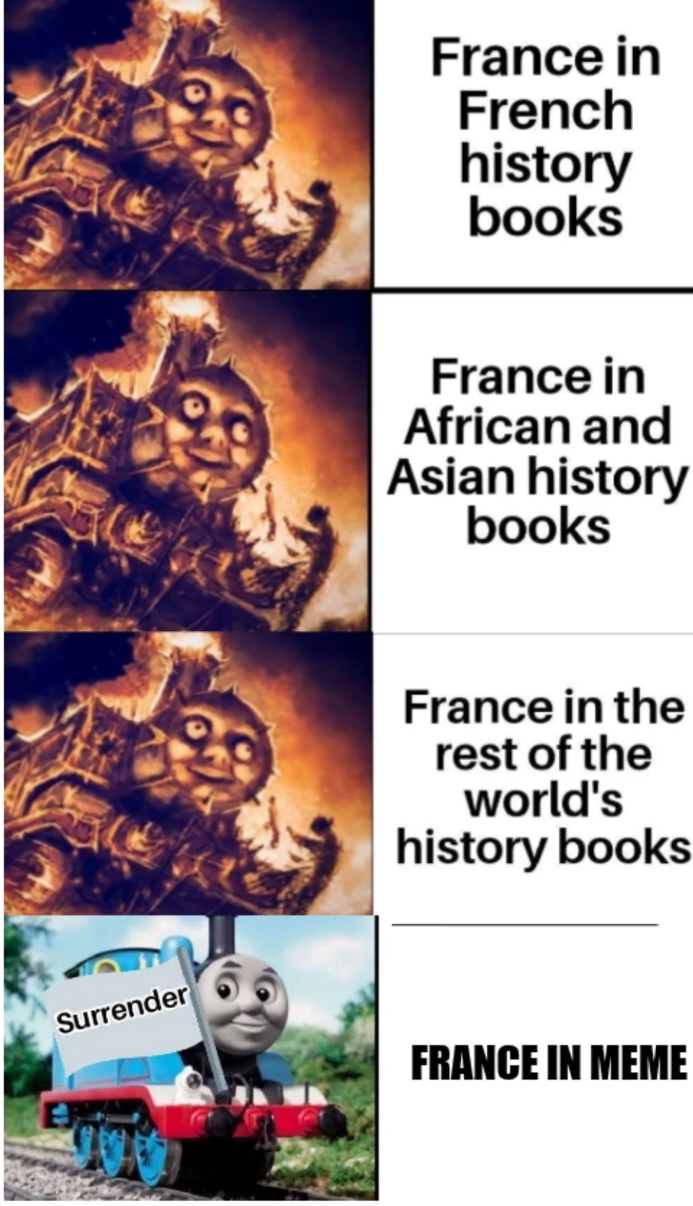 French History In A Nutshell