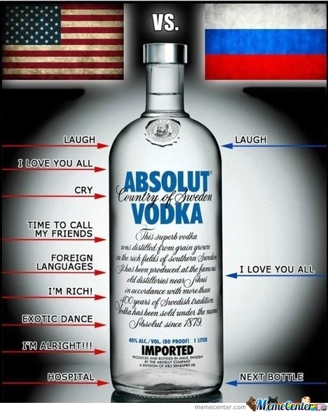 Noob Americans Vodka Memes