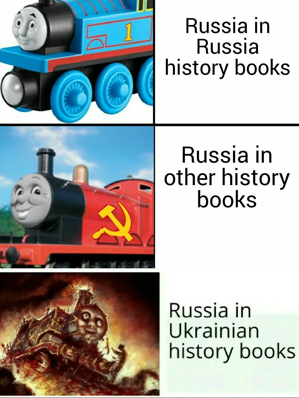 Russian History In A Nutshell