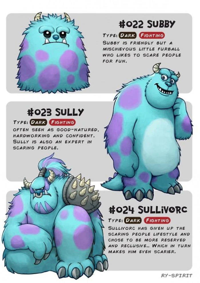 Sully (Monster Inc.) Transform From A Little Furball To An Absolute Unit
