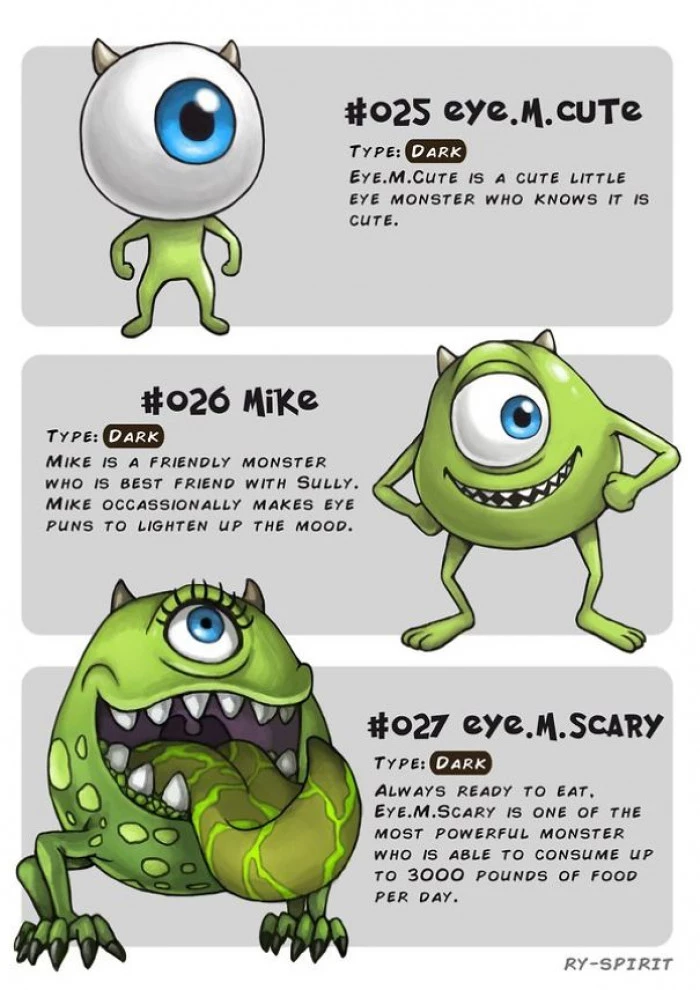 Even In His Final Form, We Just Can’t Take Mike Wazowski (Monster Inc.) As A Scary Being