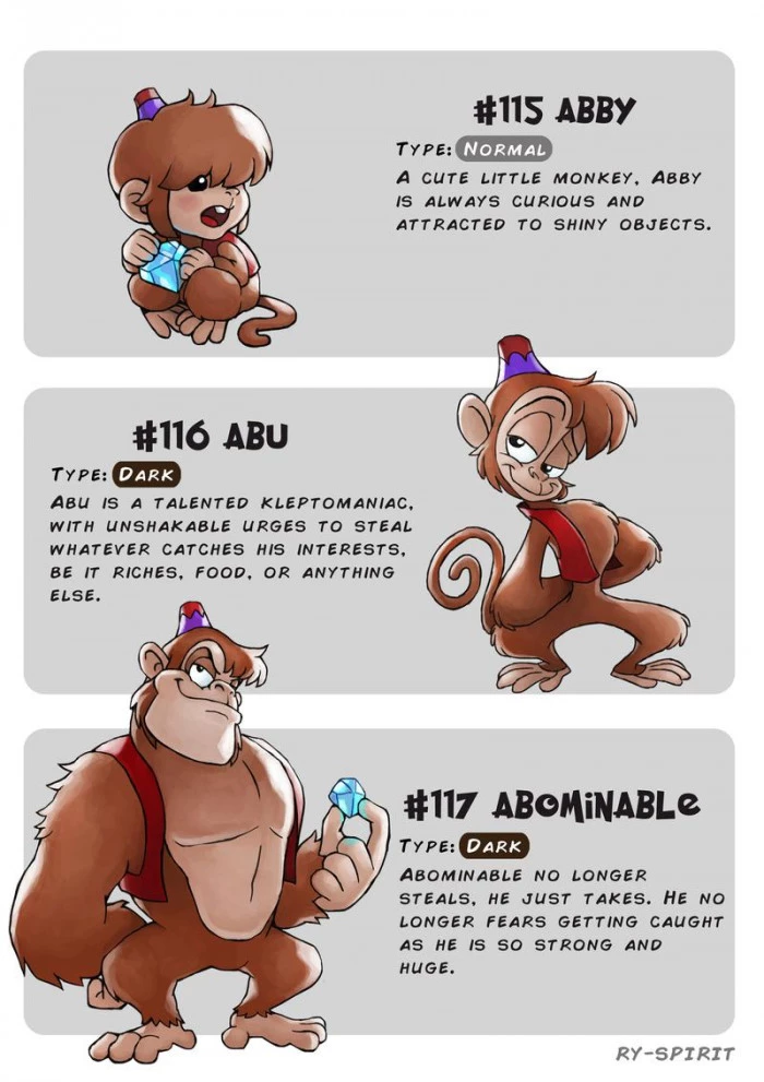 Abu (Aladdin) Turns From A Little Monkey To A Gigantic Gorilla