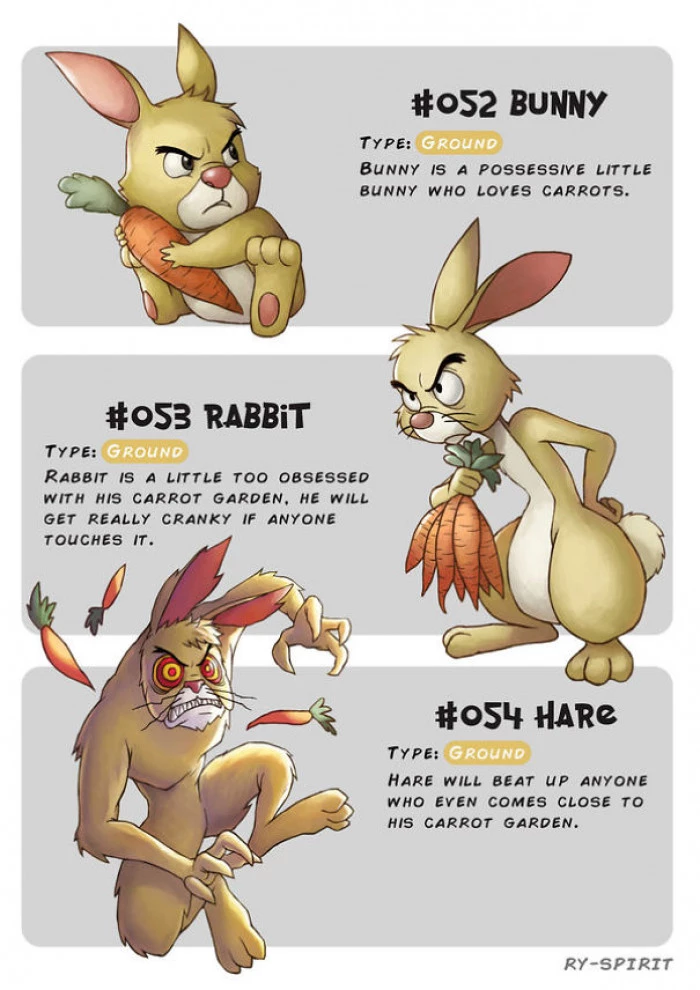 Rabbit (Winnie The Pooh), From A Cute Bunny To An Alice In Wonderland Level Hare