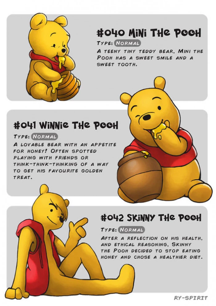 This Is What Happens To Winnie The Pooh (Winnie The Pooh) When He Removes Honey From His Diet