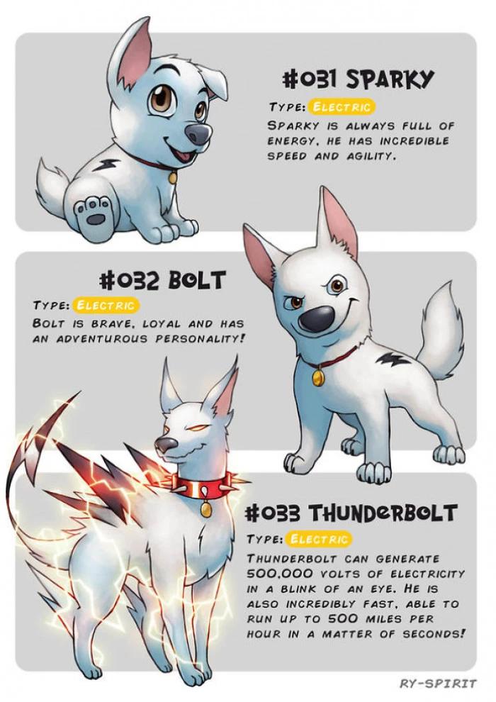 Imagine If Bolt (Bolt) Can Reach His Final Form Like This
