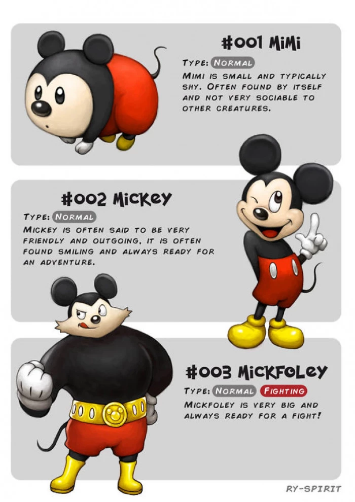 Our Iconic Mickey (Mickey Mouse) Also Gets Bulkier