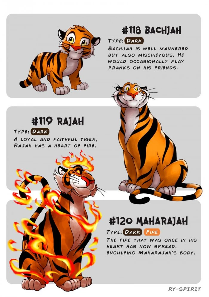 And Here I Thought Rajah (Aladdin) Will Turn Into Shere Khan From The Jungle Book